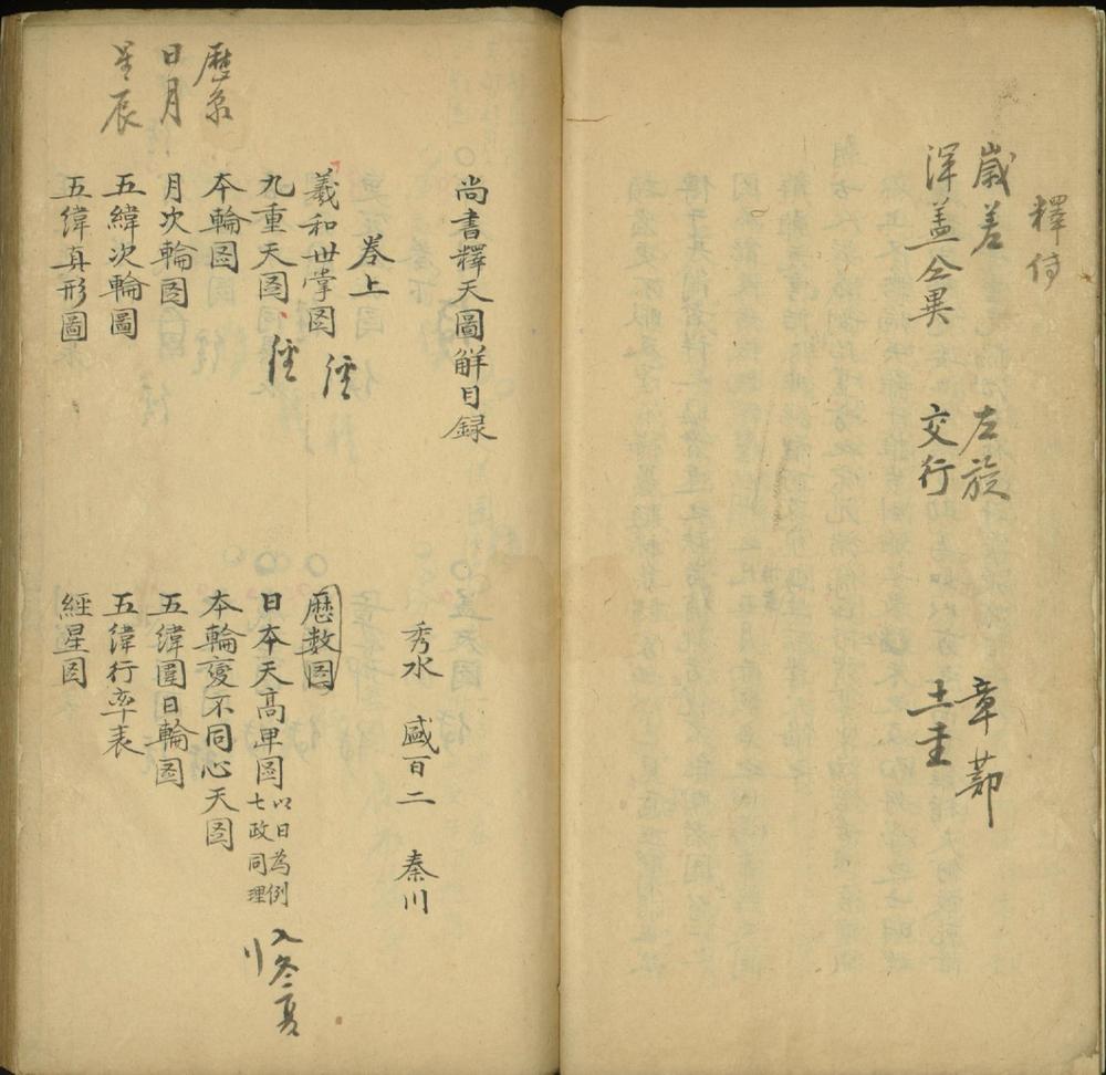 _尚书释天图解三卷__