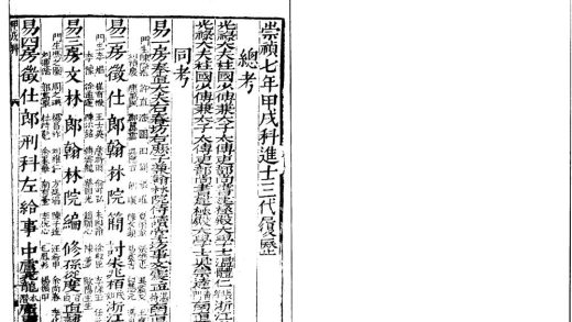_崇祯七年甲戌进士三代履历一卷__