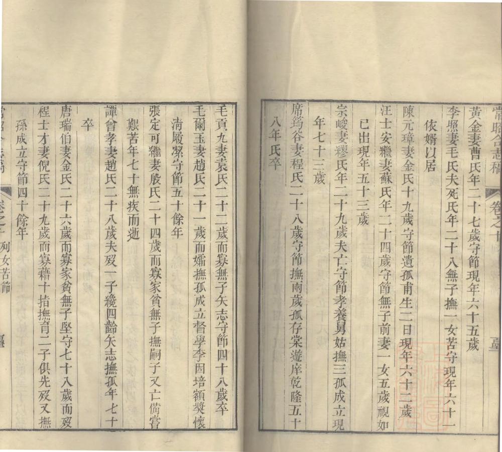 _常昭合志稿十二卷首一卷_part___ _常昭合志稿十二卷首一卷_part___