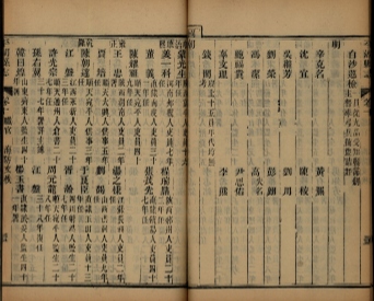 _平湖县志二十五卷首一卷末一卷附殉难録一卷_copy__part___ _平湖县志二十五卷首一卷末一卷附殉难録一卷_copy__part___