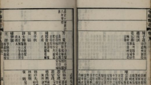 _平阳县志九十八卷首一卷_copy__part___