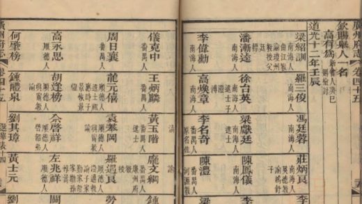 _广州府志一百六十三卷_copy__part___