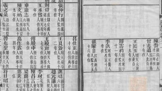 _广东通志三百三十四卷首一卷_copy__part___
