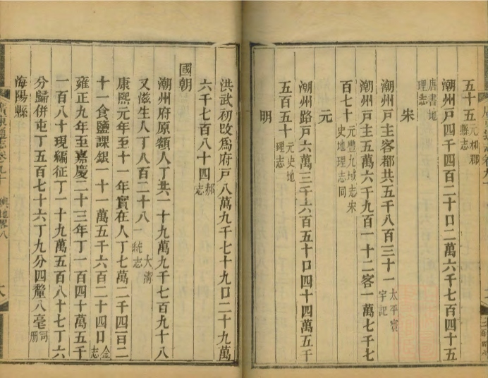 _广东通志三百三十四卷首一卷_copy__part___ _广东通志三百三十四卷首一卷_copy__part___