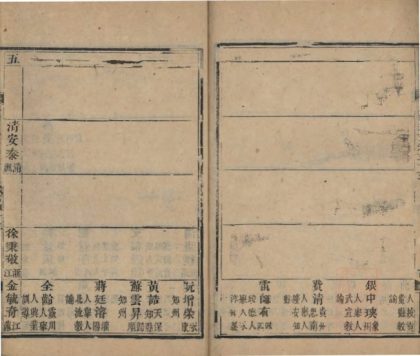 _广西通志二百七十九卷首一卷_version__copy__part___