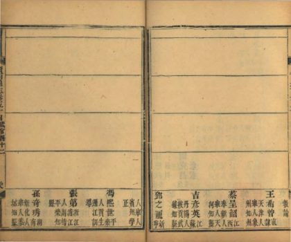 _广西通志二百七十九卷首一卷_version__copy__part___