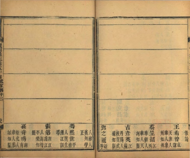 _广西通志二百七十九卷首一卷_version__copy__part___ _广西通志二百七十九卷首一卷_version__copy__part___