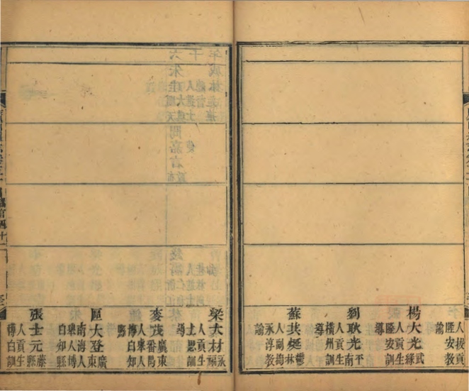 _广西通志二百七十九卷首一卷_version__copy__part___ _广西通志二百七十九卷首一卷_version__copy__part___