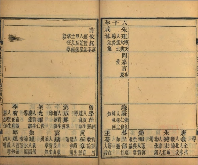 _广西通志二百七十九卷首一卷_version__copy__part___ _广西通志二百七十九卷首一卷_version__copy__part___