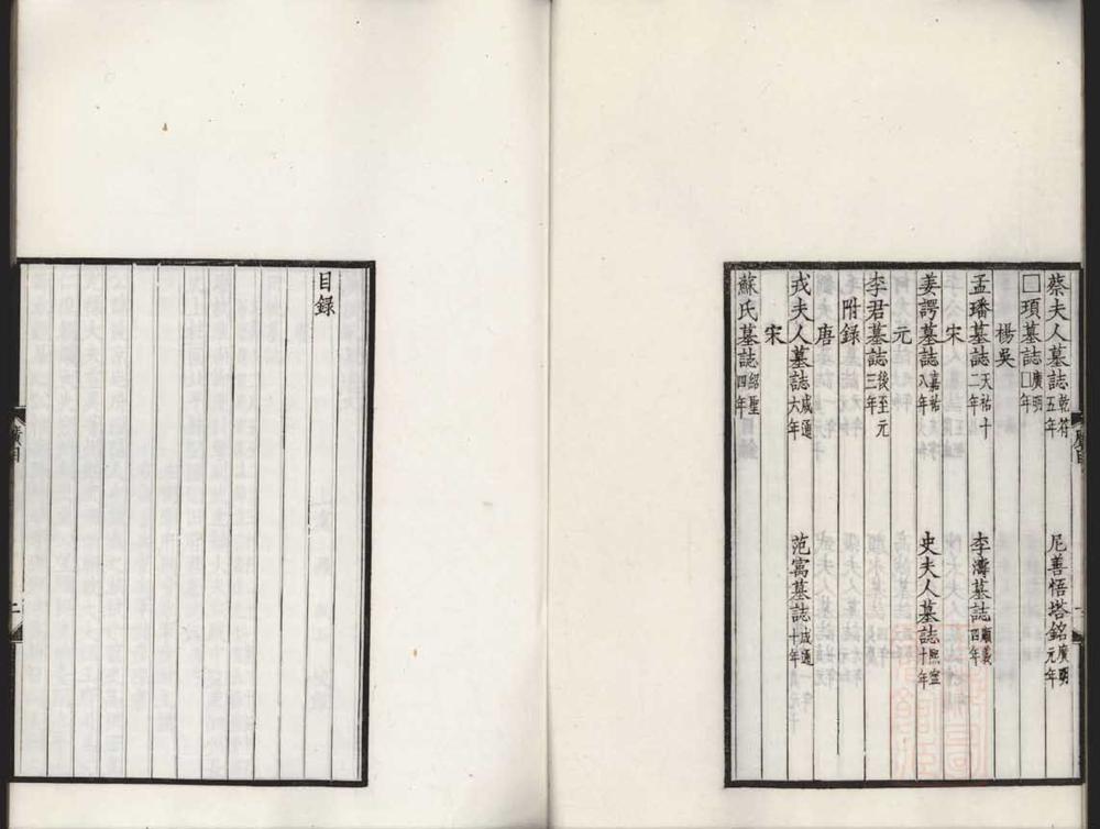 _广陵冡墓遗文不分卷__