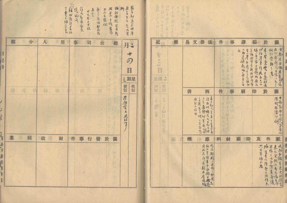 _张元济日记不分卷_part___ _张元济日记不分卷_part___