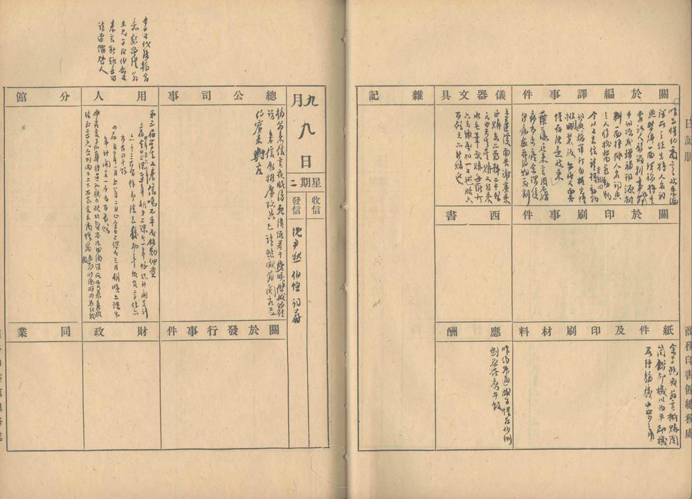 _张元济日记不分卷_part___ _张元济日记不分卷_part___