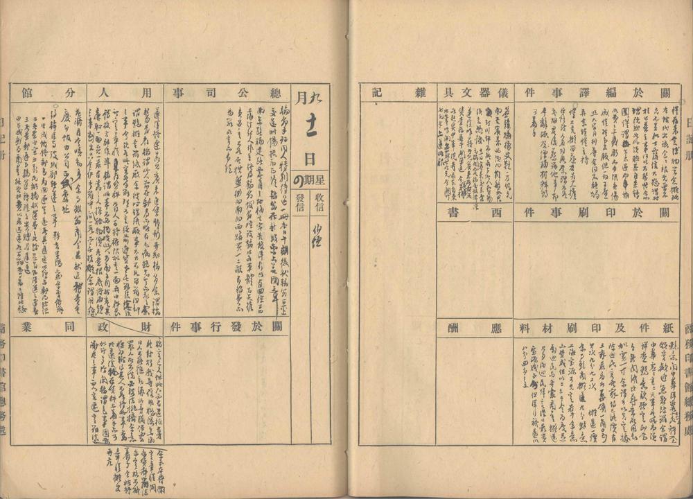 _张元济日记不分卷_part___ _张元济日记不分卷_part___