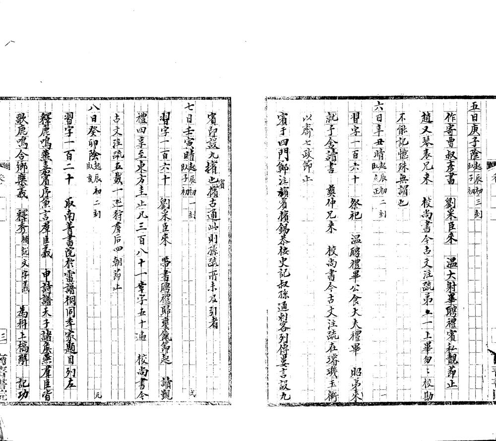 _张征君日记不分卷，光绪十一年至二十五年附禹贡释地一卷_part___
