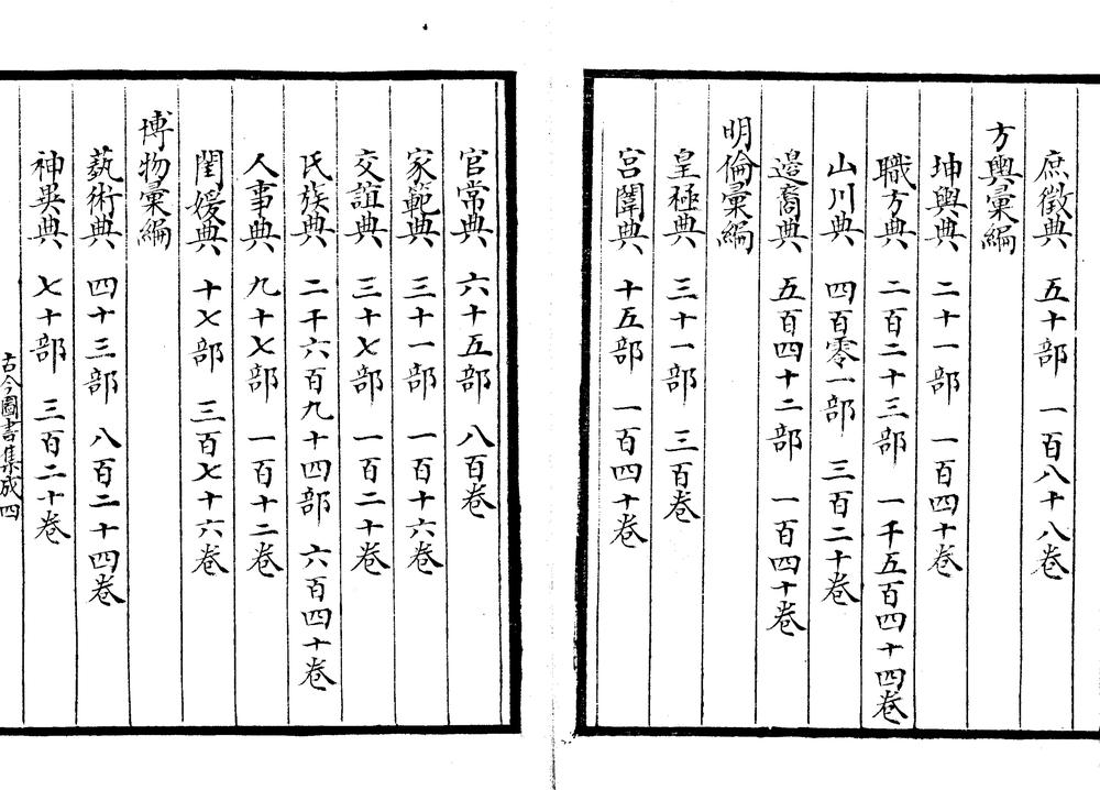 _汇刻书目续编不分卷__