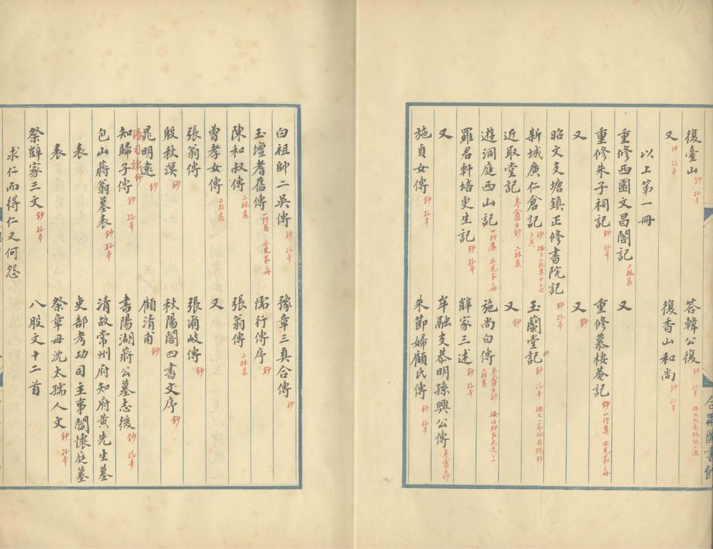 _彭尺木文稿不分卷_part___