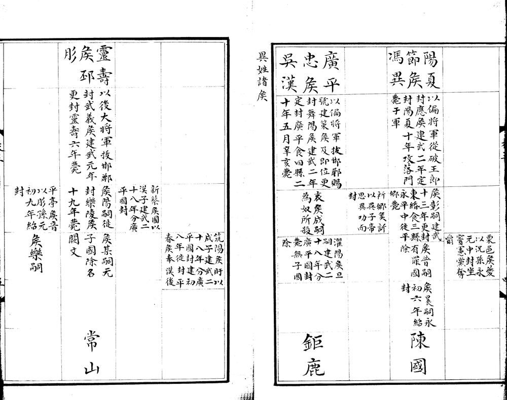 _后汉书年表十卷存八卷__