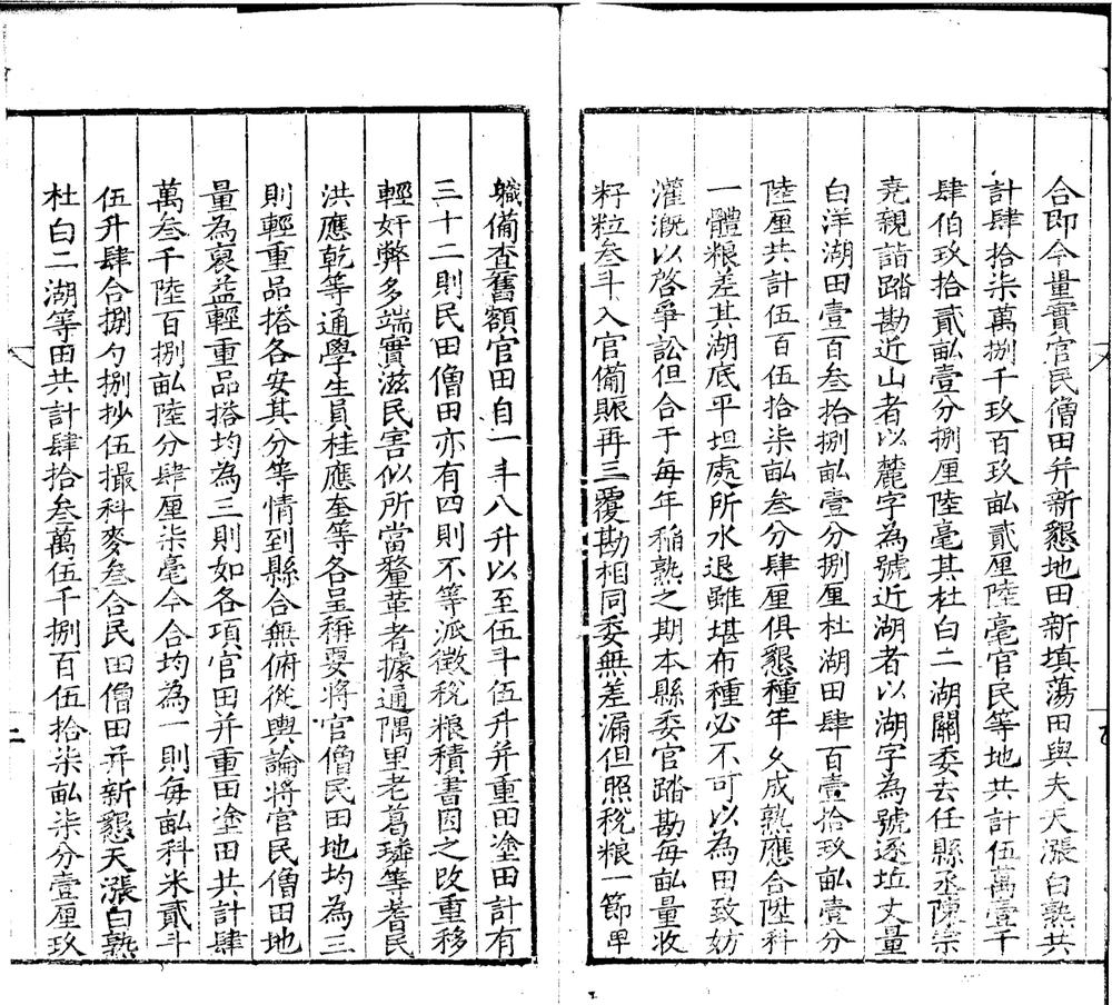 _慈溪县丈量过田地实总一卷__ _慈溪县丈量过田地实总一卷__