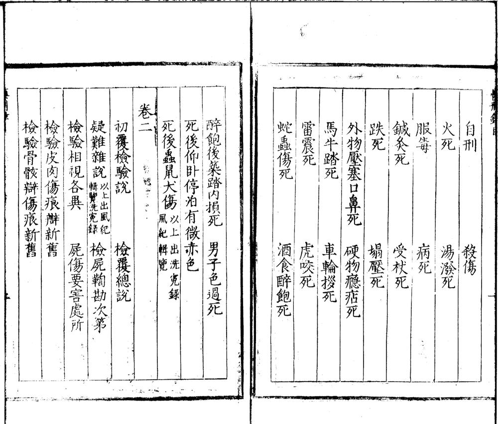 _慎刑録四卷__
