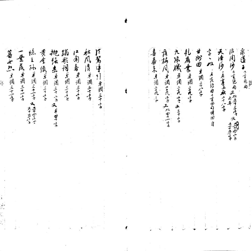 _虑尊室词旨七卷_附补遗一卷_目録一卷_续二卷_词话一卷__