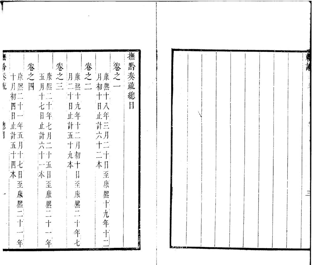 _抚黔奏疏八卷__