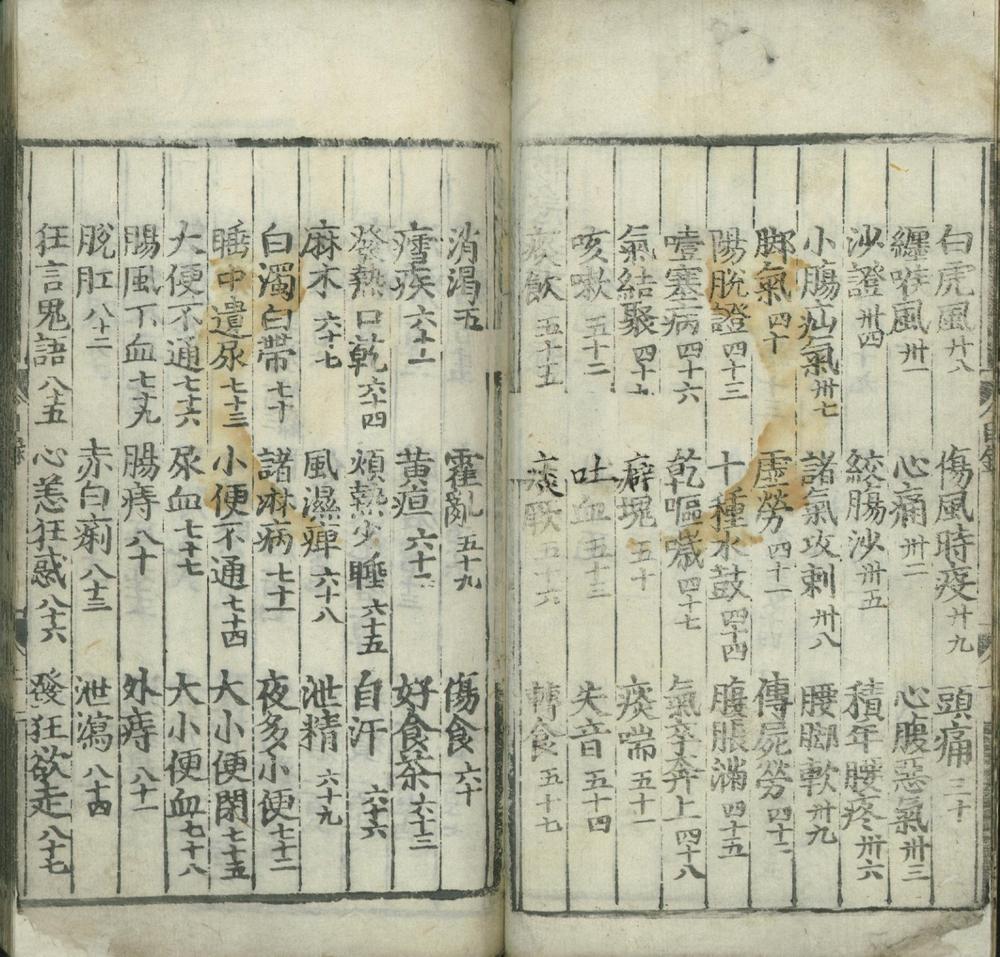 _救急易方一卷附録一卷__