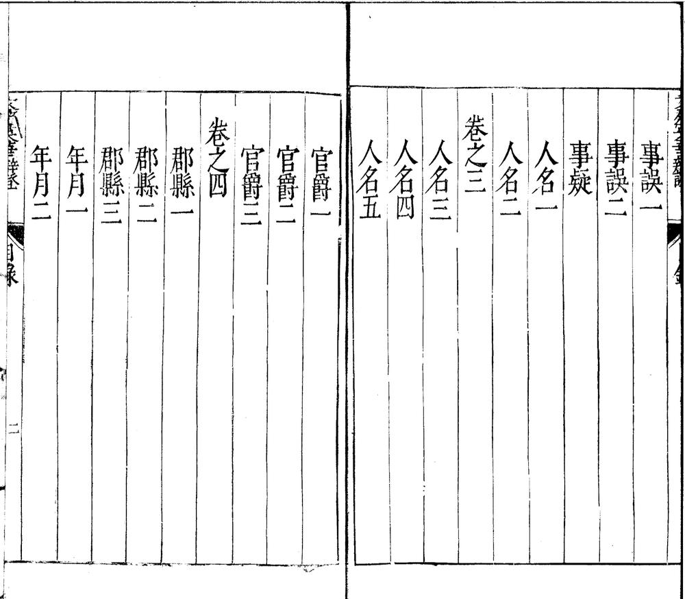 _文苑英华辨证十卷_version___ _文苑英华辨证十卷_version___