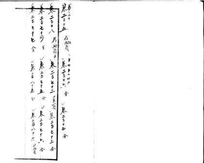 _新刊国朝二百家名贤文粹三百卷__