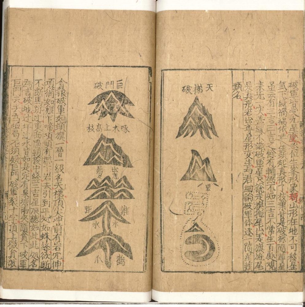 _新刊地理大全二十卷_part___ _新刊地理大全二十卷_part___
