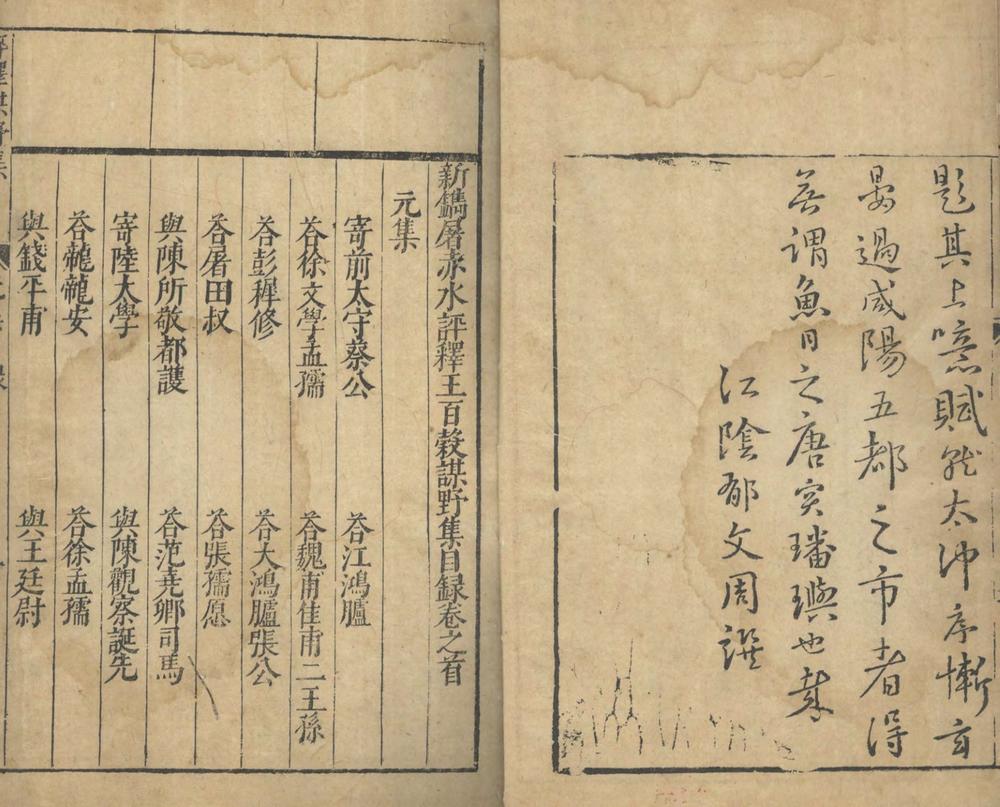 _新镌赤水屠先生评释谋野集四卷__ _新镌赤水屠先生评释谋野集四卷__