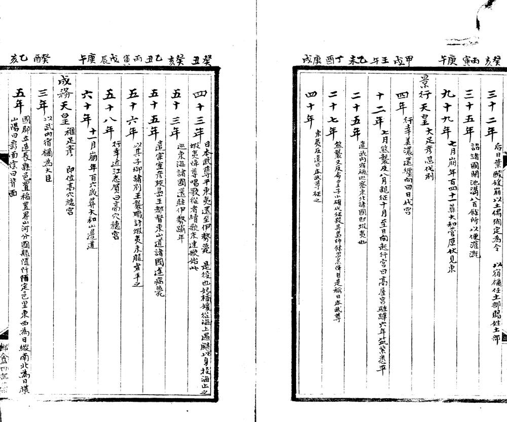 _日本年表一卷__