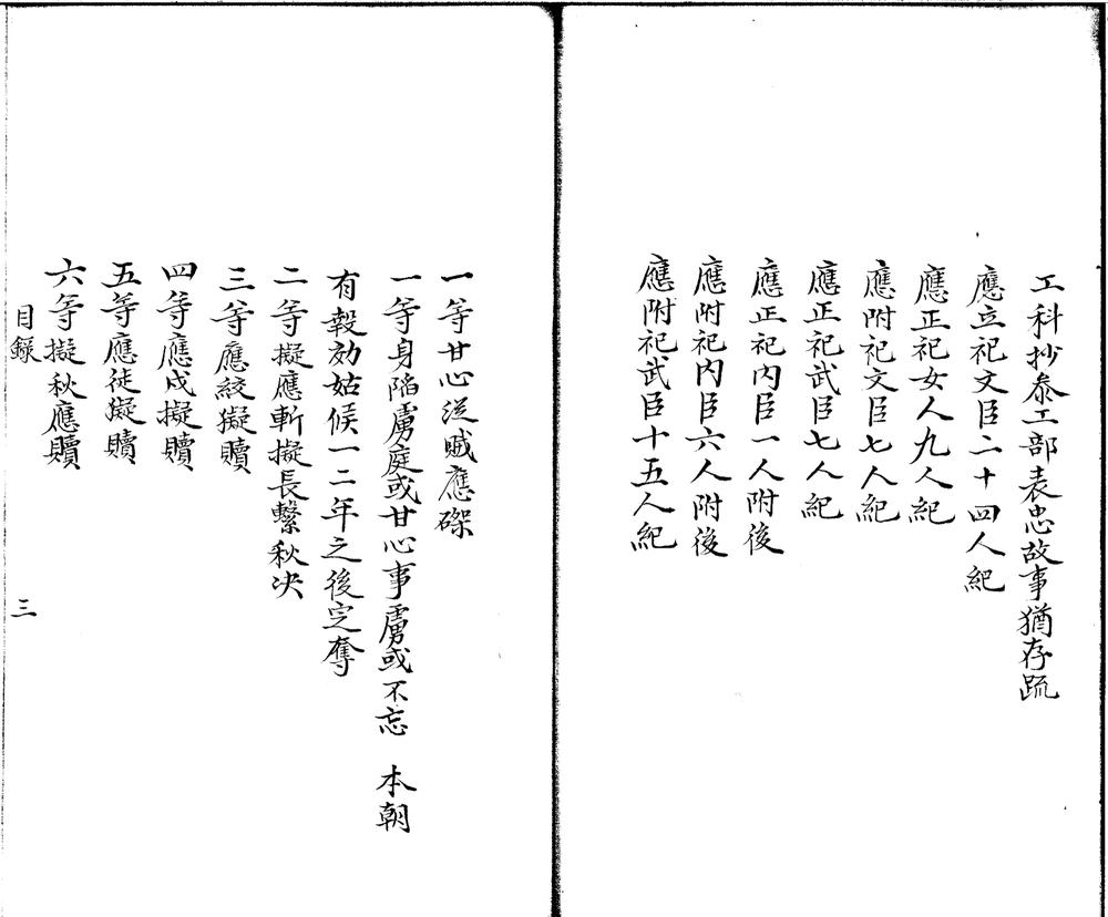 _明季实録四卷_copy___ _明季实録四卷_copy___