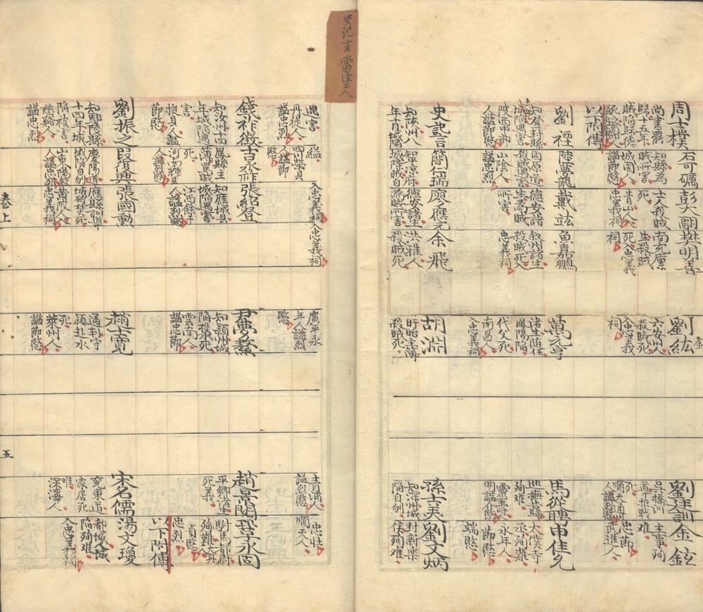 _明季殉节诸臣表二卷__