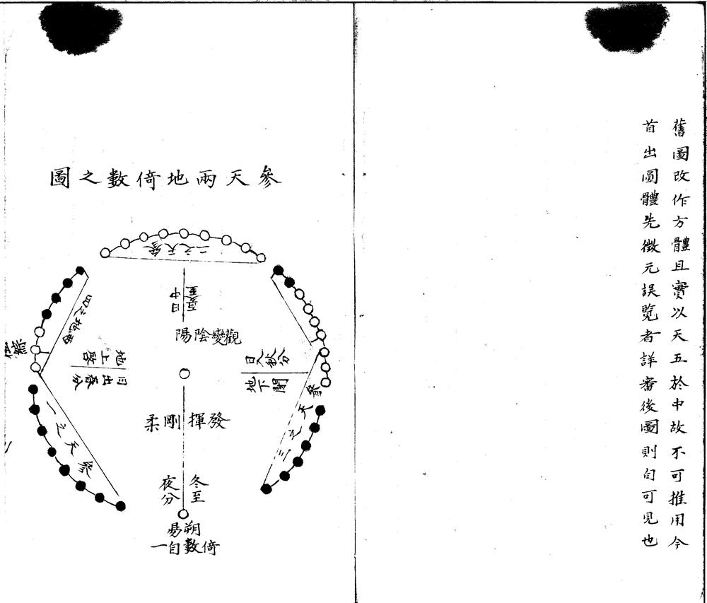 _易图通变五卷__