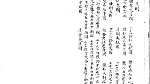 _易象正十四卷卷初二卷卷终二卷__