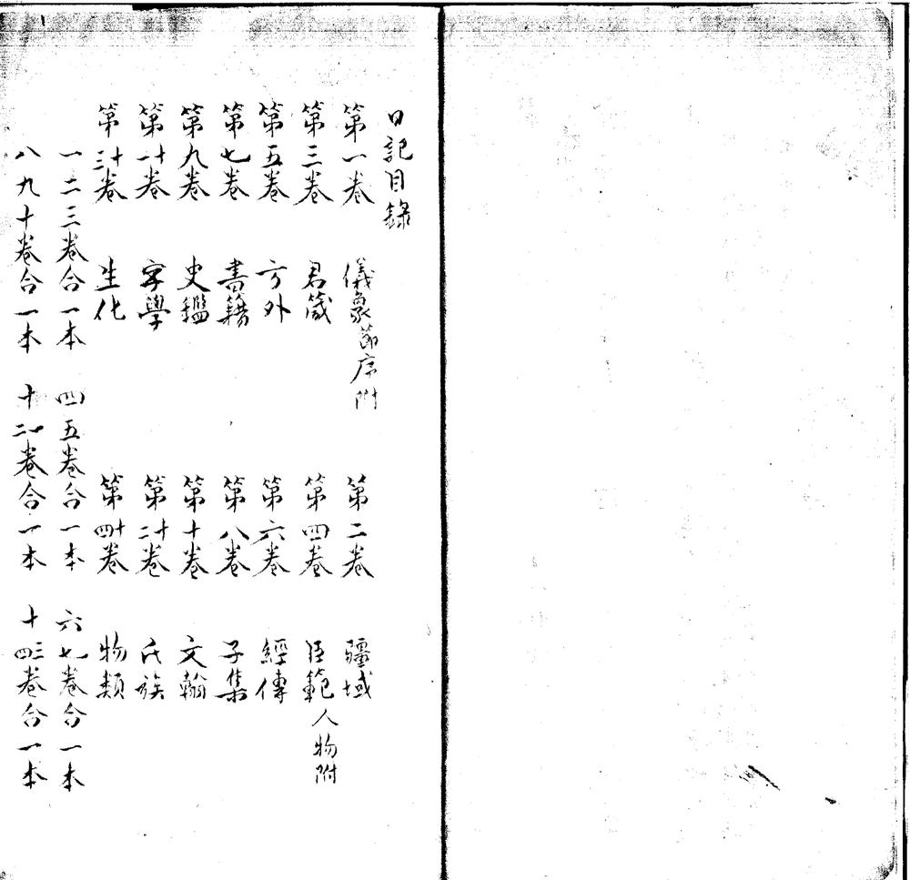 _是庵日记十四卷__