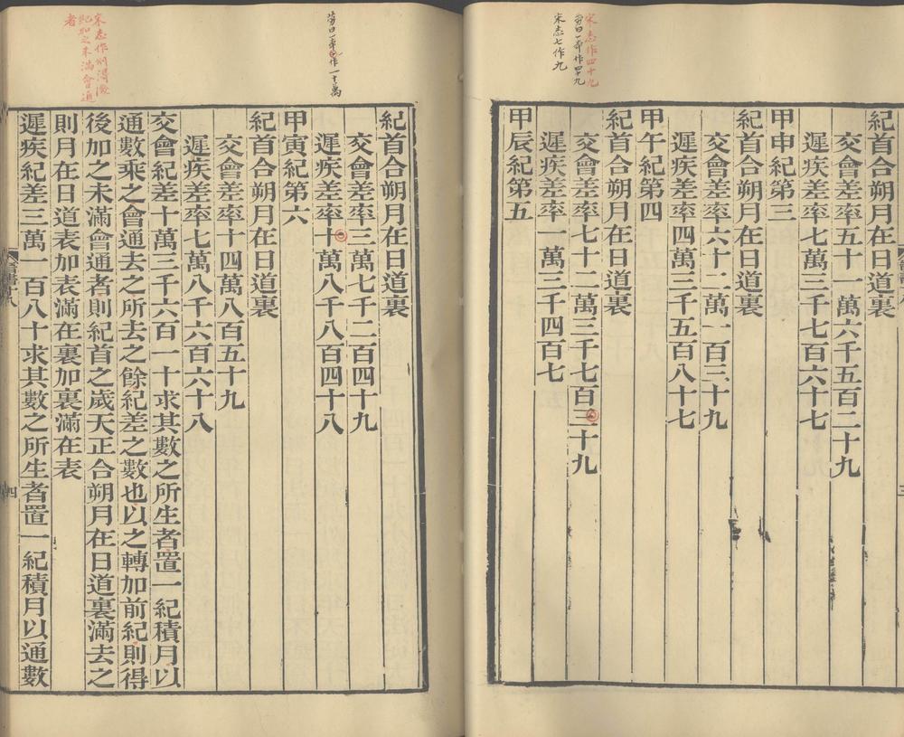 _晋书一百三十卷附晋书音义三卷_part___ _晋书一百三十卷附晋书音义三卷_part___