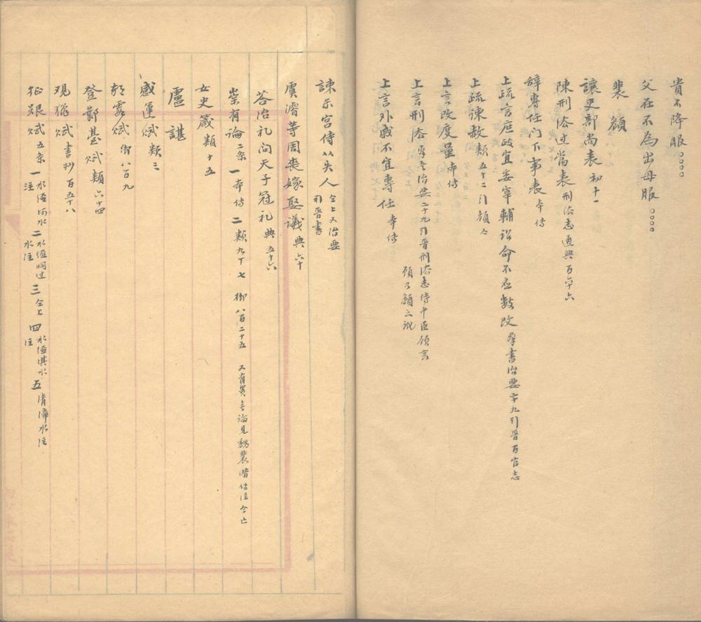 _晋书注长编不分卷_part___ _晋书注长编不分卷_part___
