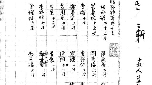 _晚晴簃诗汇目录一卷__
