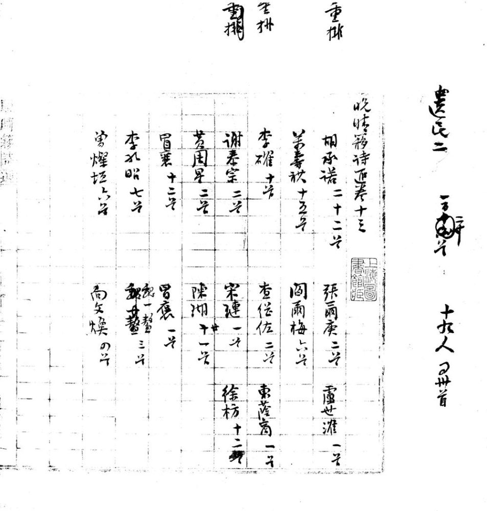 _晚晴簃诗汇目录一卷__