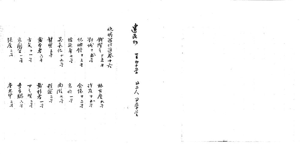 _晚晴簃诗汇目录一卷__