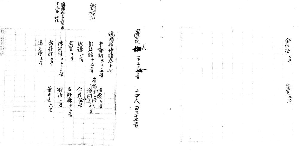 _晚晴簃诗汇目录一卷__