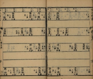 _松江府志八十四卷首二卷_copy__part___ _松江府志八十四卷首二卷_copy__part___