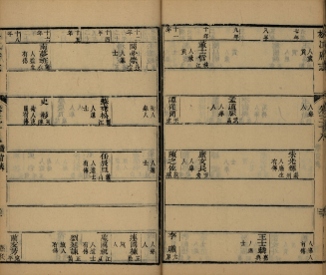 _松江府志八十四卷首二卷_copy__part___ _松江府志八十四卷首二卷_copy__part___