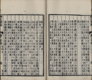 _松江府志八十四卷首二卷_copy__part___ _松江府志八十四卷首二卷_copy__part___