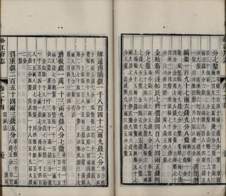 _松江府志八十四卷首二卷_copy__part___ _松江府志八十四卷首二卷_copy__part___