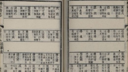 _松江府志八十四卷首二卷_copy__part___