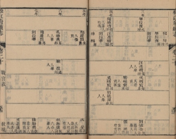 _松江府续志四十卷首一卷_copy__part___ _松江府续志四十卷首一卷_copy__part___