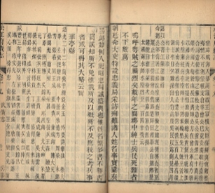 _松江府续志四十卷首一卷_copy__part___