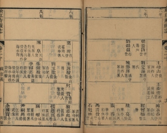 _松江府续志四十卷首一卷_copy__part___ _松江府续志四十卷首一卷_copy__part___